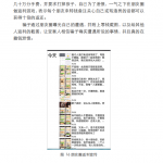 谈谈常见的那些网络骗局（附：免费分享价值100元的反欺诈白皮书）